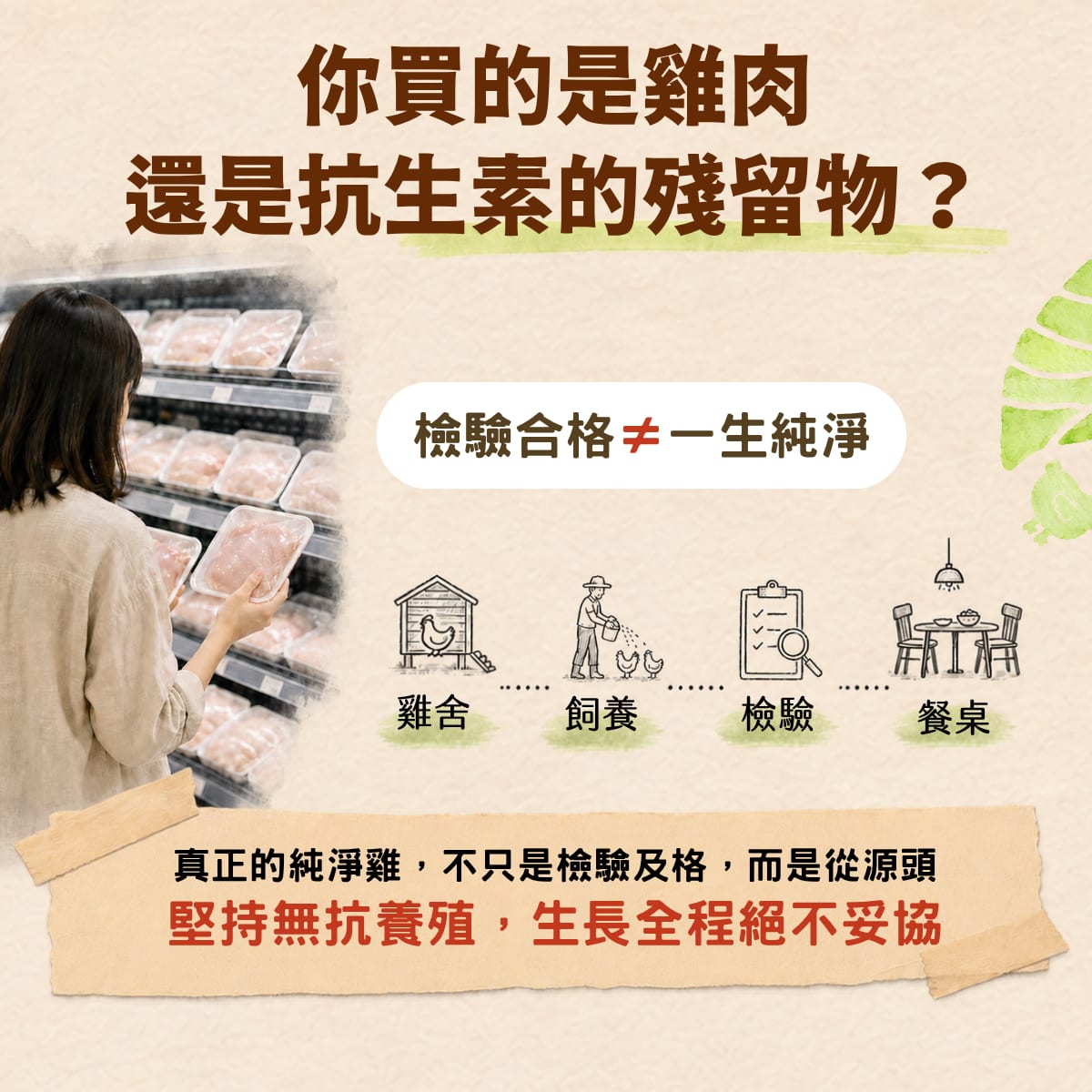三個你最需要知道的數字：十年飼養期間不使用抗生素、200 萬隻累積驗證的數量、約 18 噸減少使用的抗生素。