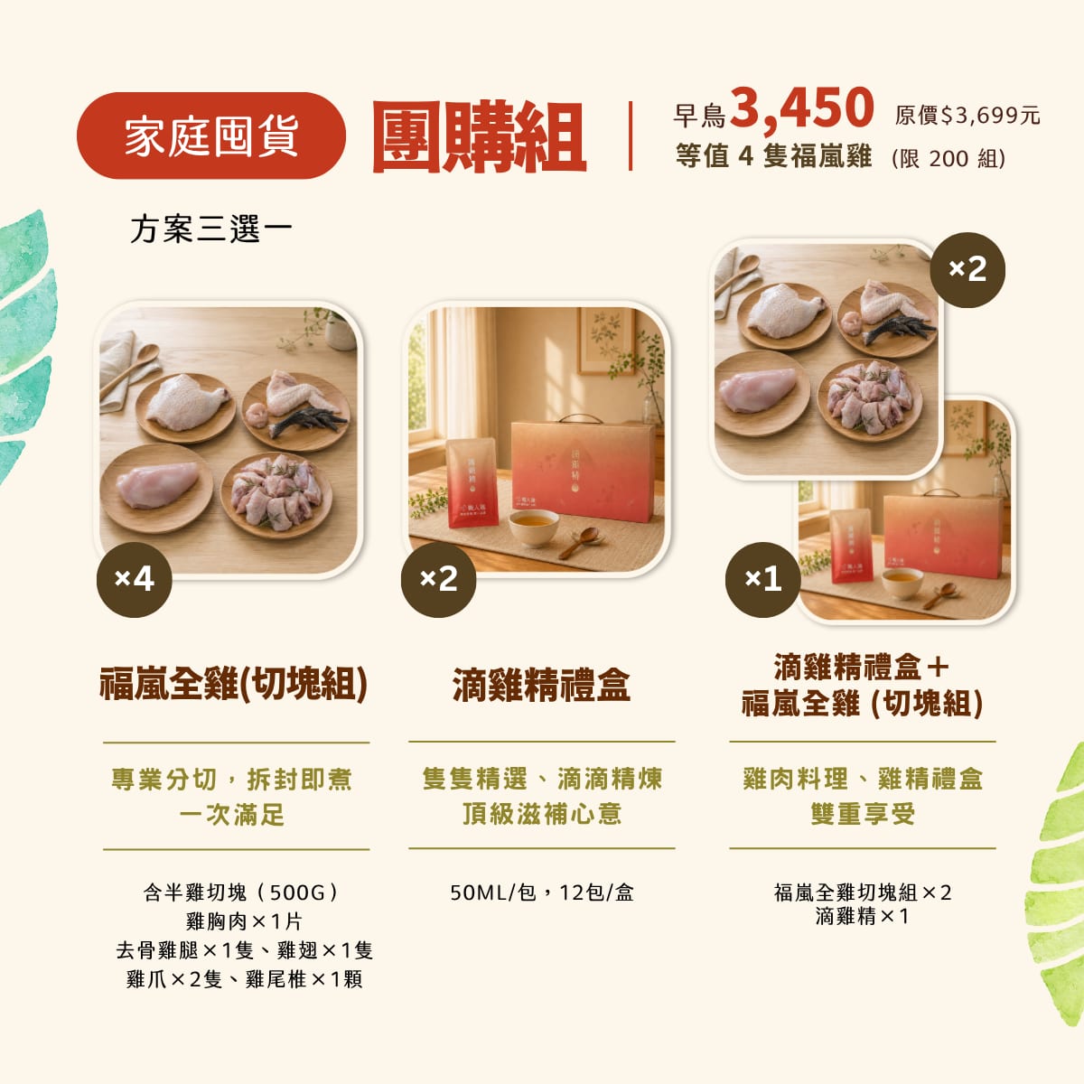 家庭囤貨・團購組：早鳥 3,450 元（原價 3,699 元、限 200 組），等值 4 隻福嵐雞。全雞切塊組 ×4、滴雞精禮盒 ×2、滴雞精禮盒＋全雞切塊組三選一。點此認購。